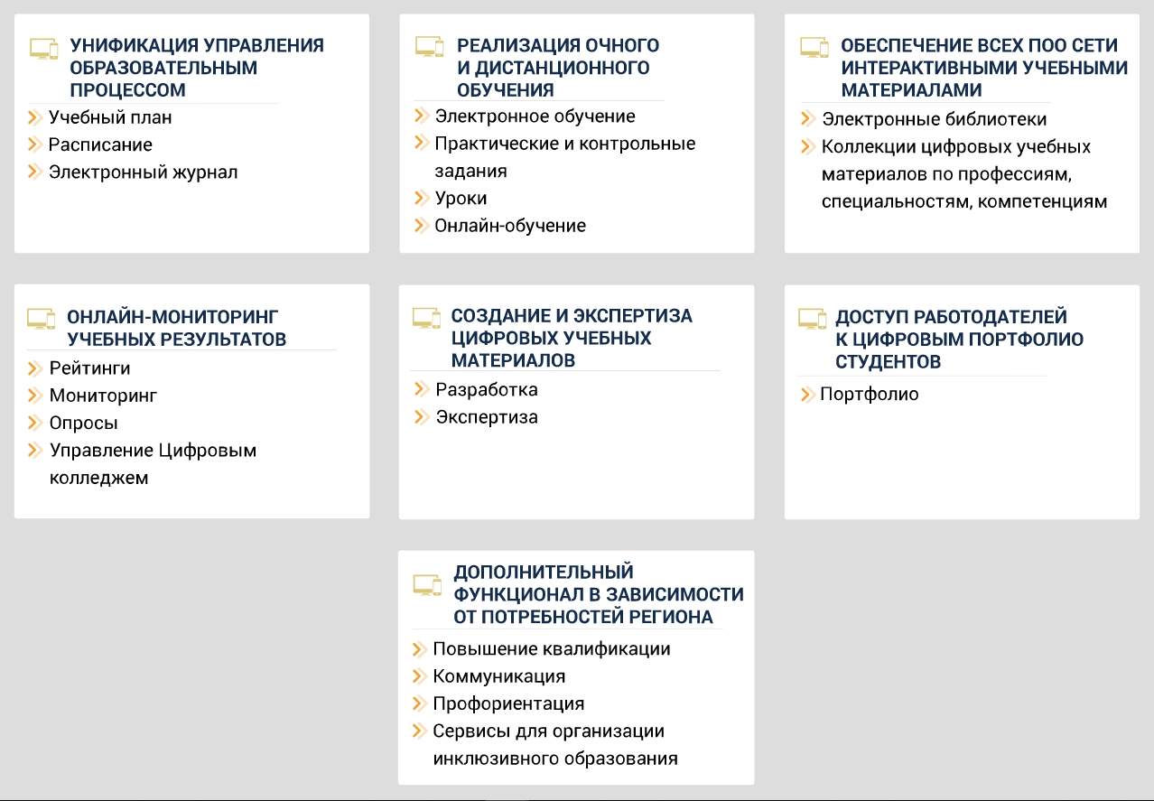 Практическое задание по теме Унификация и стандартизация кадровой документации 