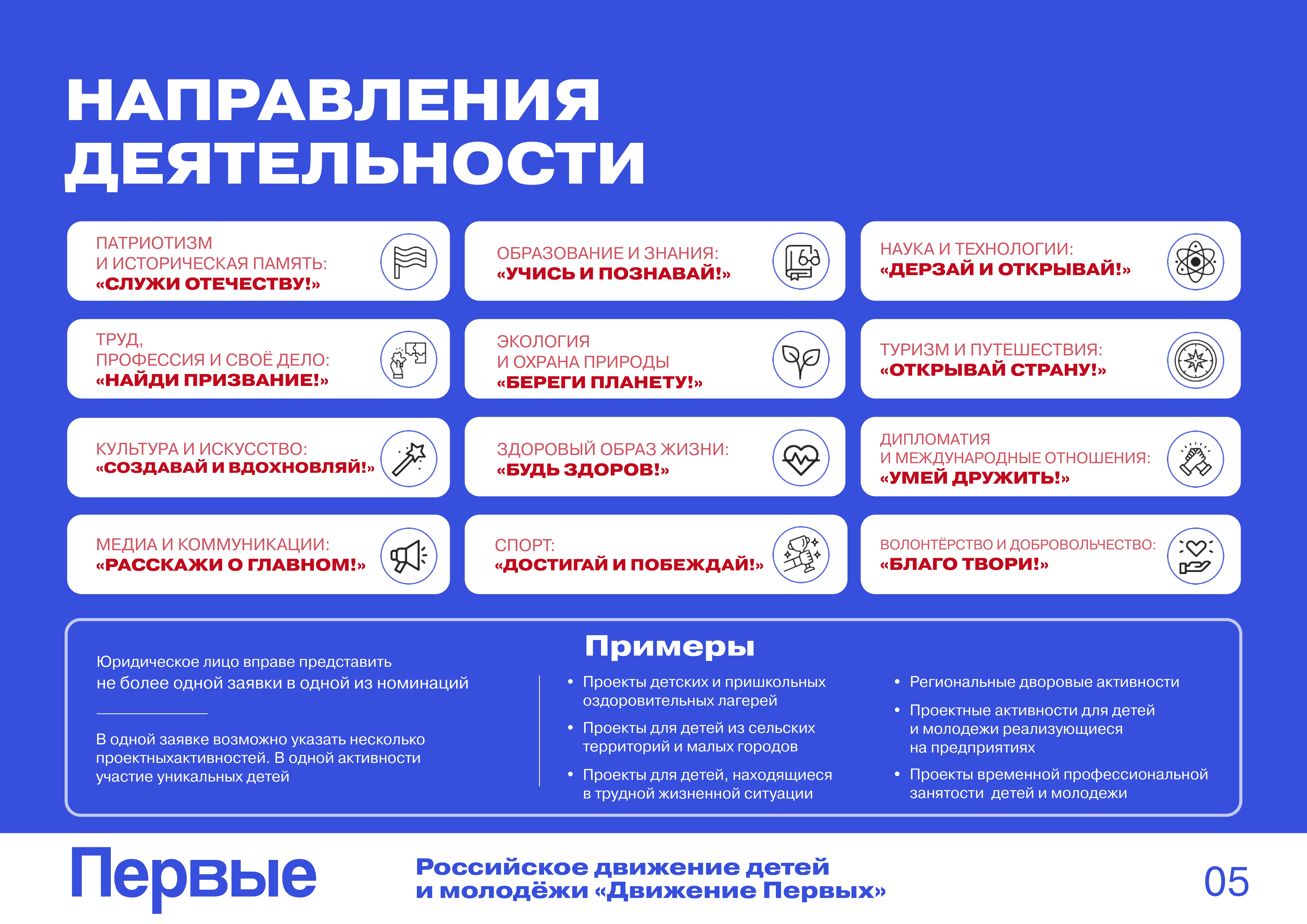 Узнать результаты гранта. Движение первых Гранты. Грант движения первых 2024.